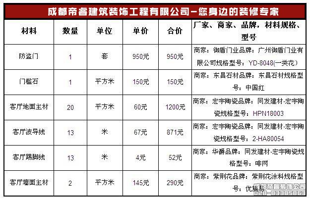 什么是精裝修？統(tǒng)一標(biāo)準(zhǔn)是什么？