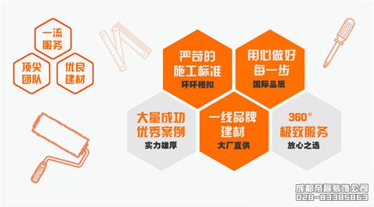 成都哪家裝修公司最靠譜？哪家裝修口碑好？